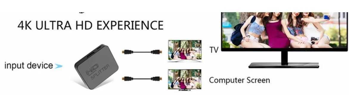 HDMI  4K сплитер усилвател  1 to 2 TV HDTV