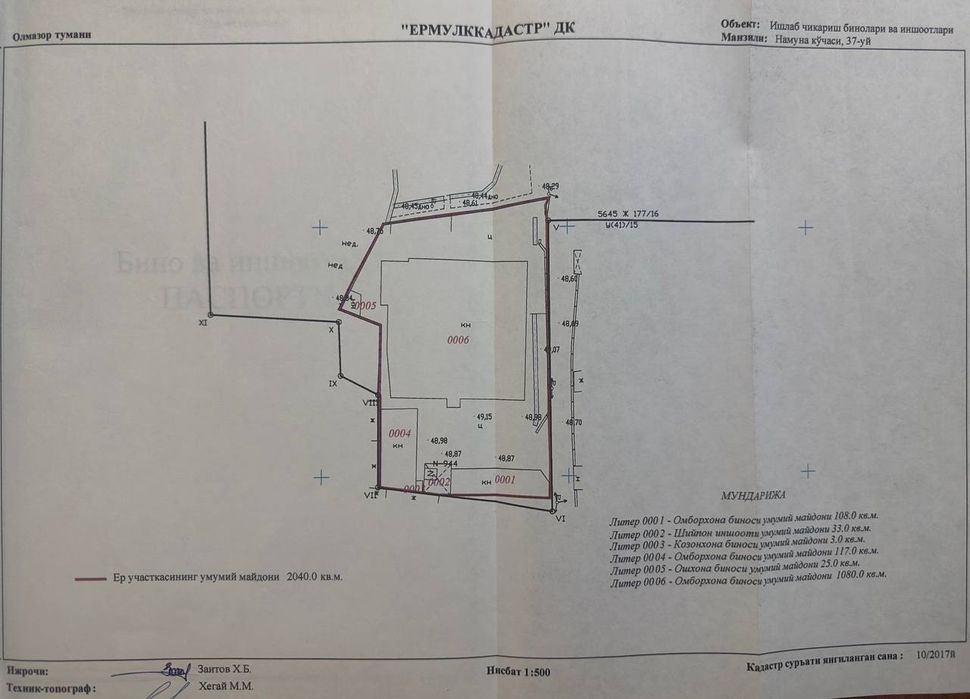 Чигатой 20сот земля под производство