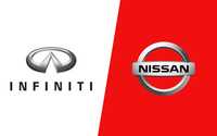Чип тюнинг автомобилей Nissan и Infiniti