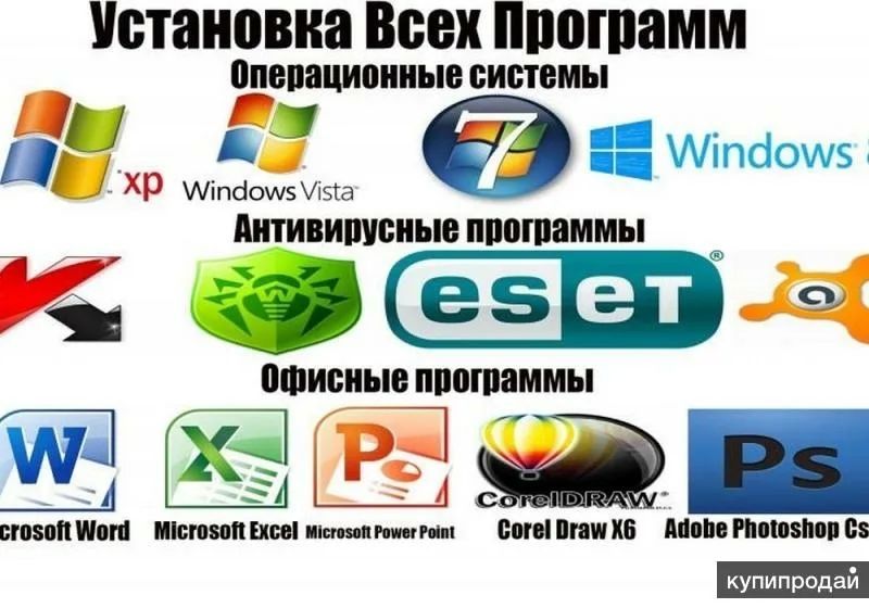 Установка Windows, Microsoft Office пакет, Антивирус Касперский, Выезд