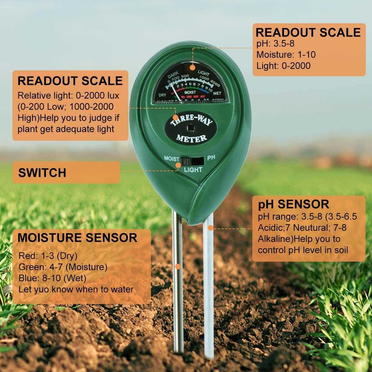 Set crestere bonsai, 15 instrumente, control umiditate, cleme etc