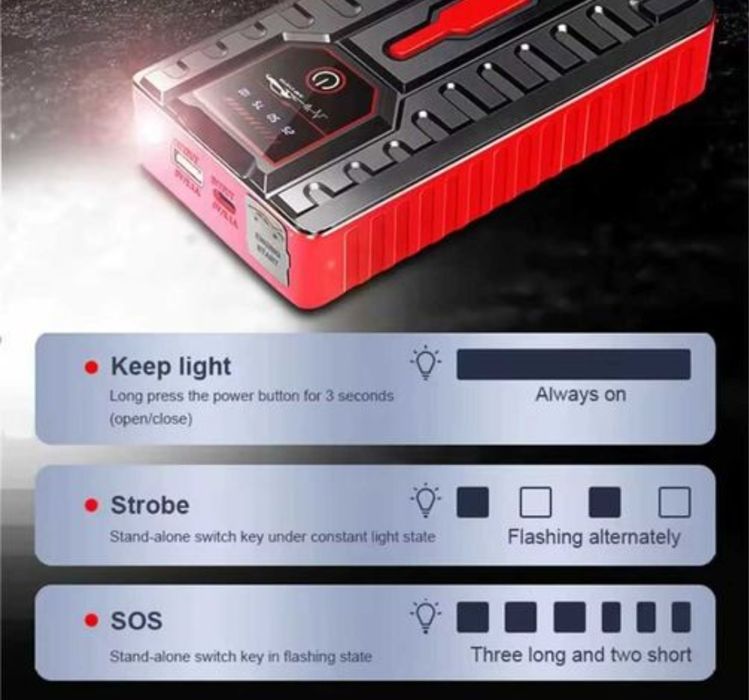 Robot pornire auto jump starter