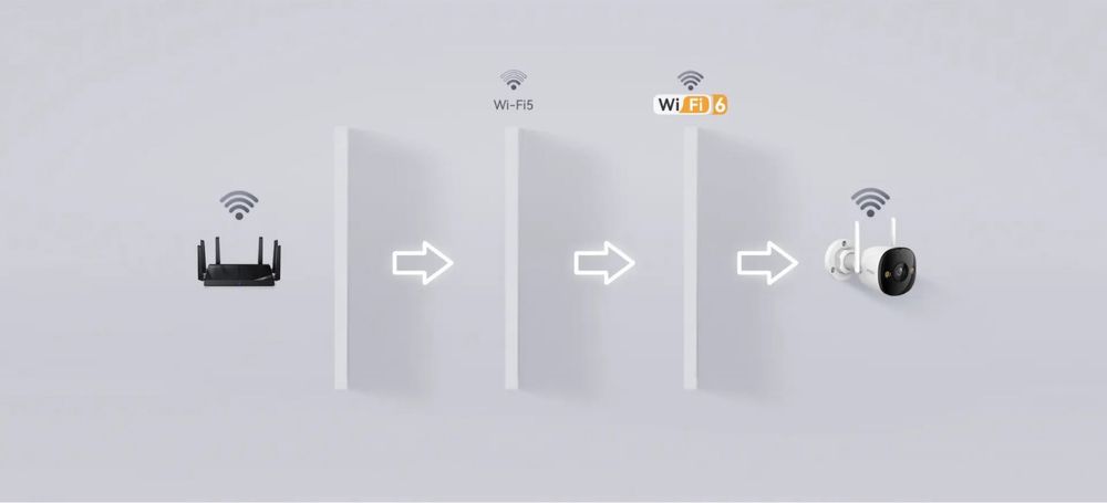 Камера за Видеонаблюдение IMOU Bullet 3 5MP