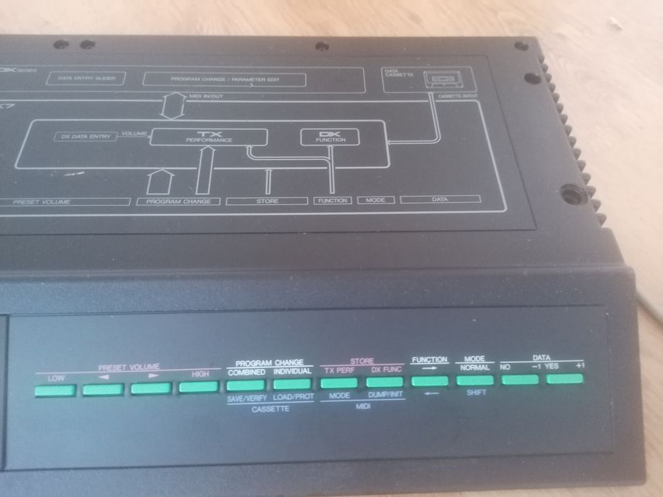 YAMAHA TX7 DX7 series Display