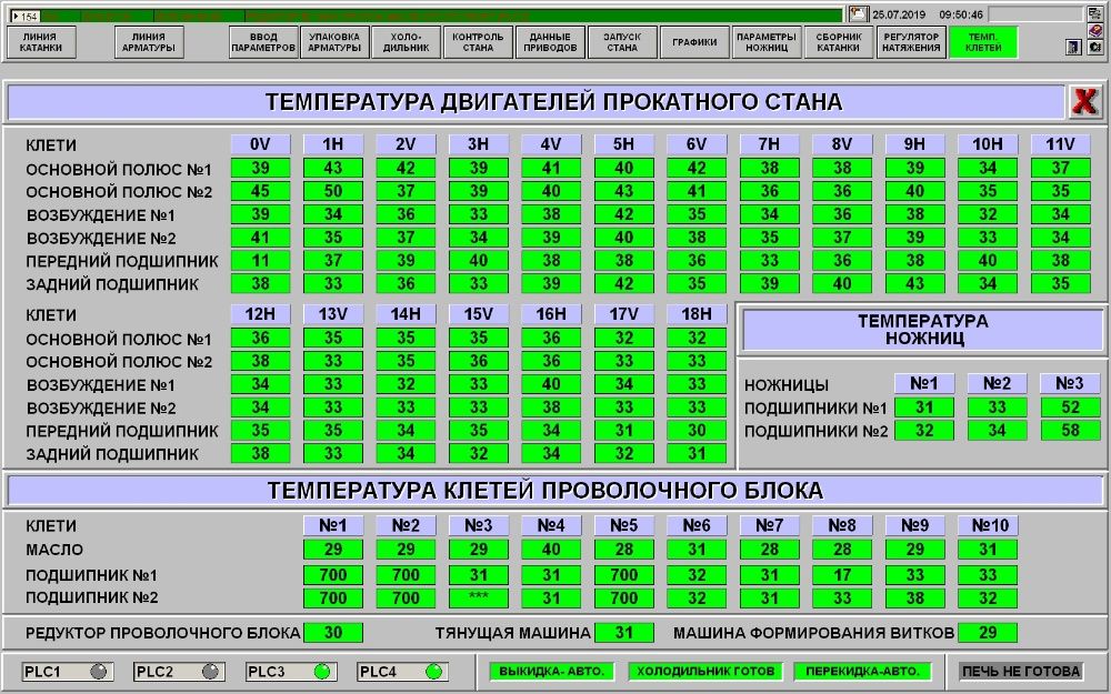 Программирование PLC и HMI