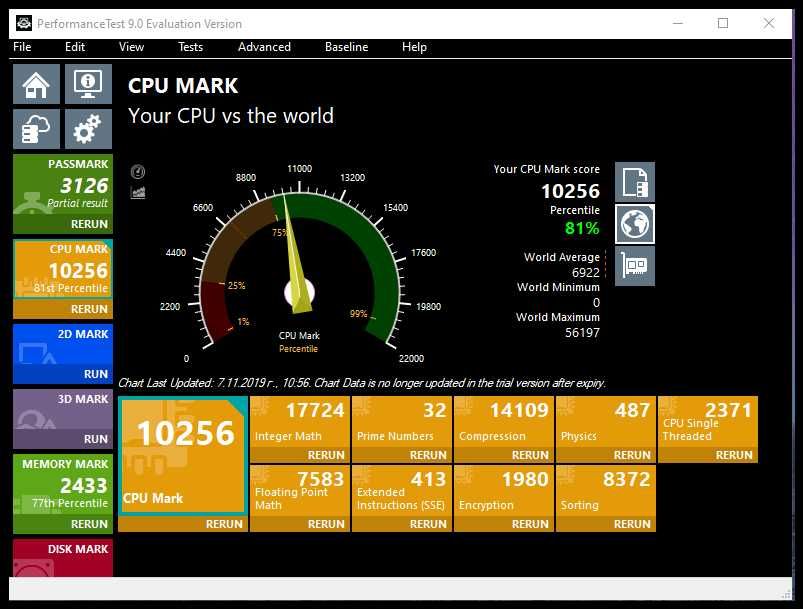 Дъно Gigabyte H87-D3H + Intel® Core i7-4790 +16gb ddr3