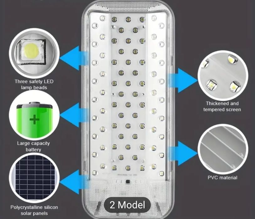 Lampa solara stradala