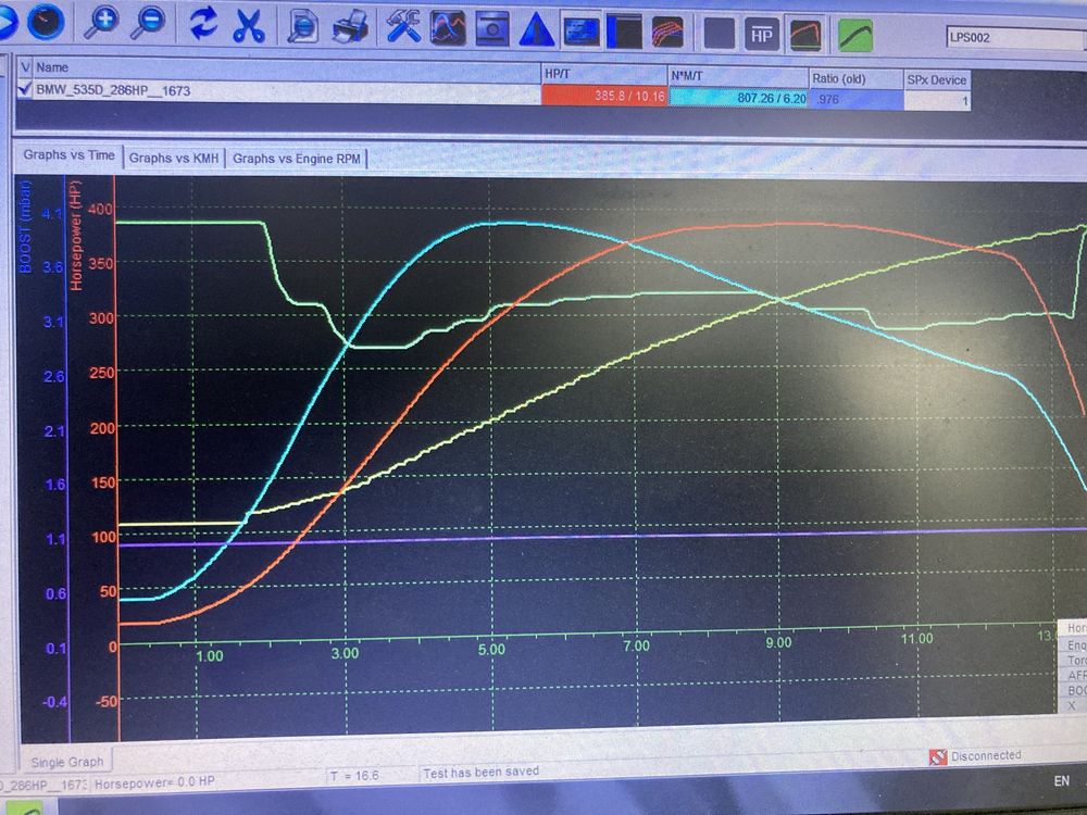 Дино стенд dyno stand измерванена мощността