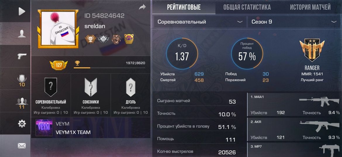 аккаунт standoff 2
