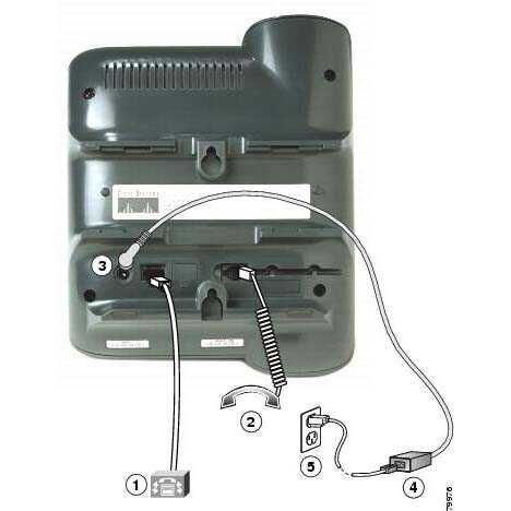 IP-телефон Cisco CP-7902G