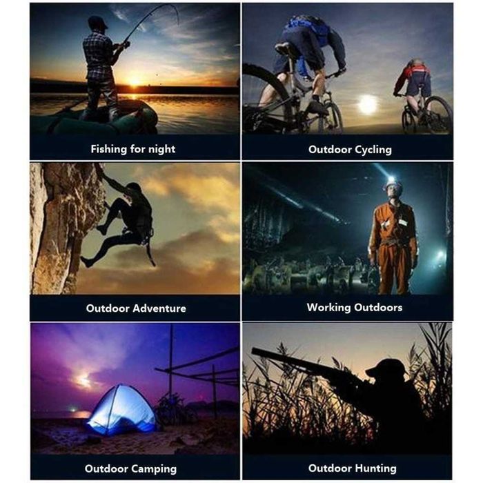 Водоустойчив фенер за глава с въртящ се фокус и мащабиране