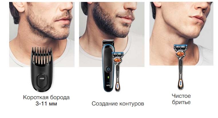 Триммер универсальный Braun SK3300, 4-в-1 + Бритва Gillette