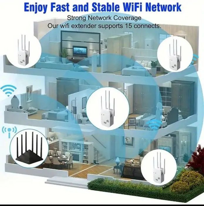 Amplificator extensor Dual Band 5GHz/2,4GHz wifi wireless 2,4GHZ/5GHZ