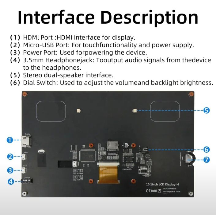 IPS LCD 10.1 экран Raspberry Pi, Orange PI учун