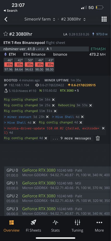 Mining ферма 3080 и 6700XT 820 mh/s