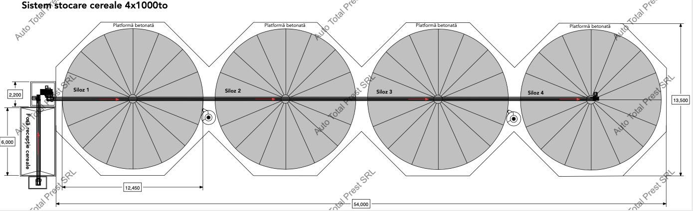 Siloz stocare cereale 4x1000tone, Sistem de stocare LA CHEIE- NOU