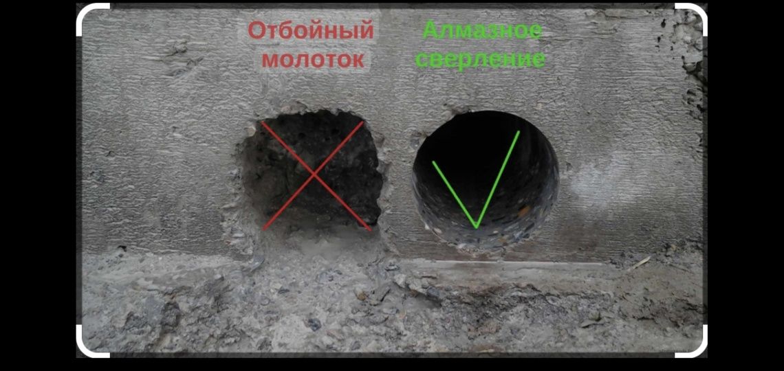 Алмазное бурение бетона. Бетон тешиб бериш хизмати
