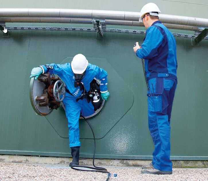 Курс + допуск работа в замкнутом пространстве!