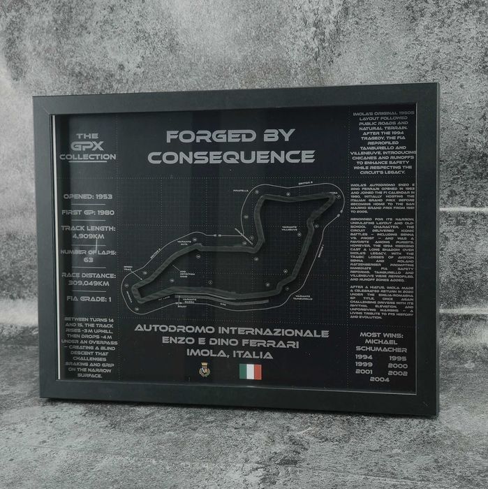 Imola – Hartă 3D circuit Formula 1 Emilia-Romagna GP • GPX Collection