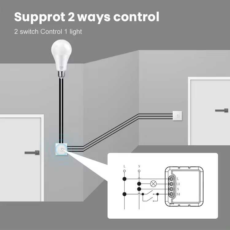 AVATTO N-DMS01 WIFI ДИМЕР модул за контрол на осветление 1/2C | TUYA