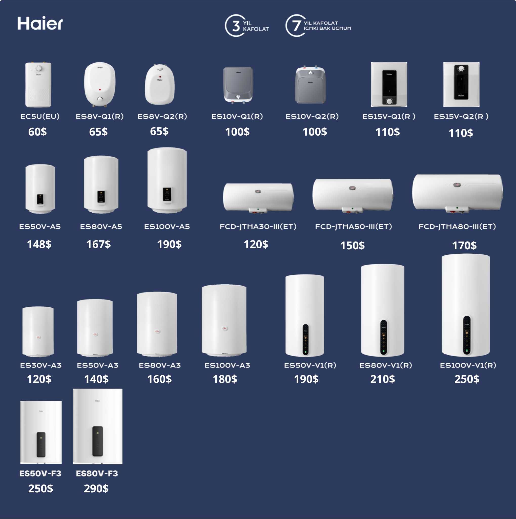 Водонагреватели (Haier) разное варианты