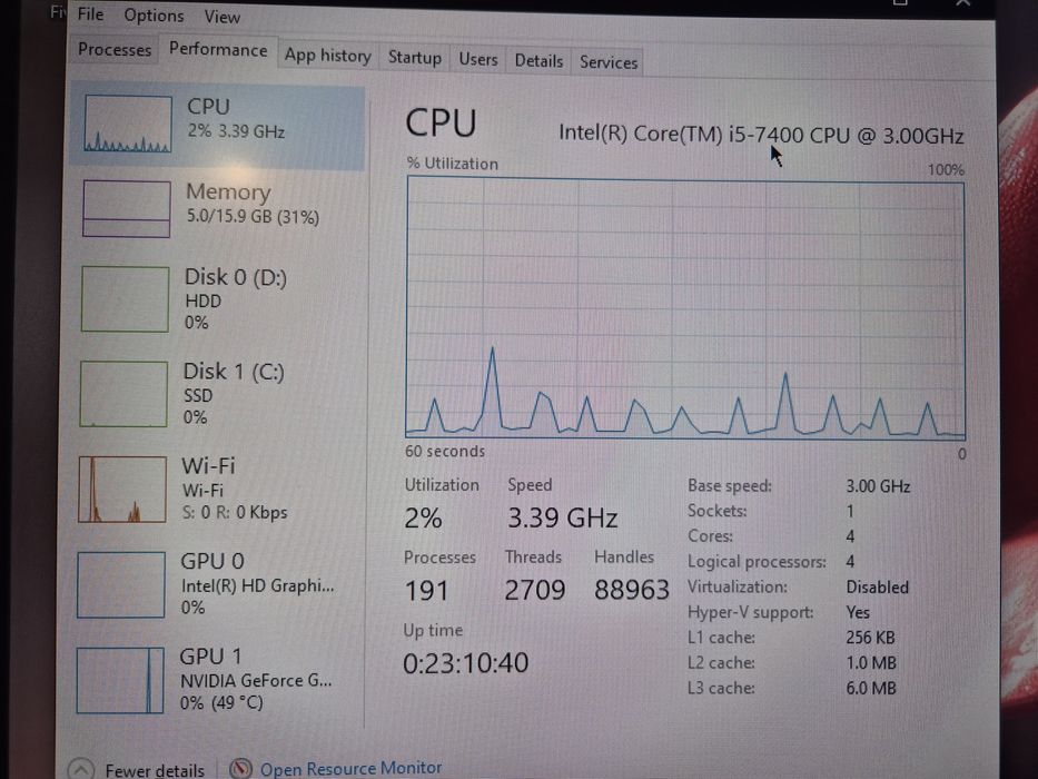 Vand pc gaming Lenovo NEG