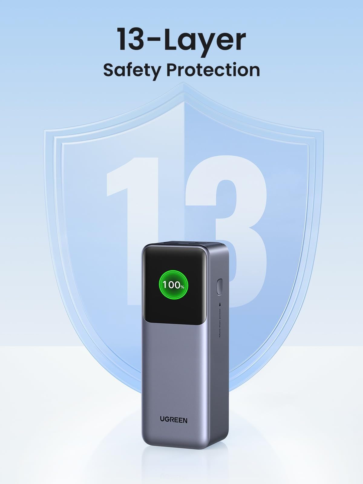 UGREEN Nexode Power Bank 200W 25000mAh