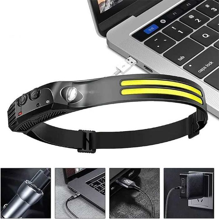 Lanterna cap cu benzi 2 culori LED senzor miscare waterproof