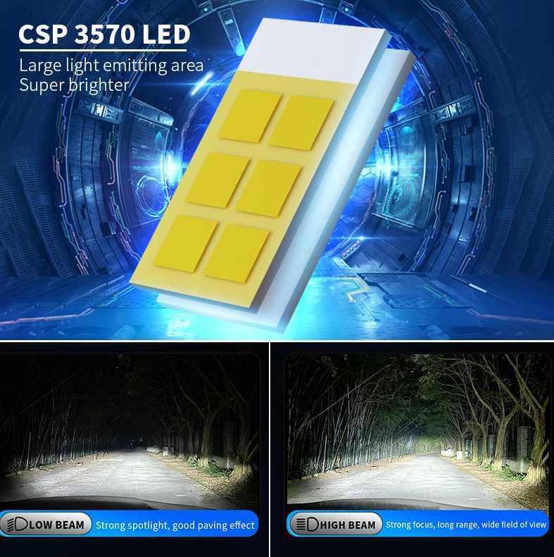 LED ЛЕД Крушки за халогени и фарове H11 – 12/24V