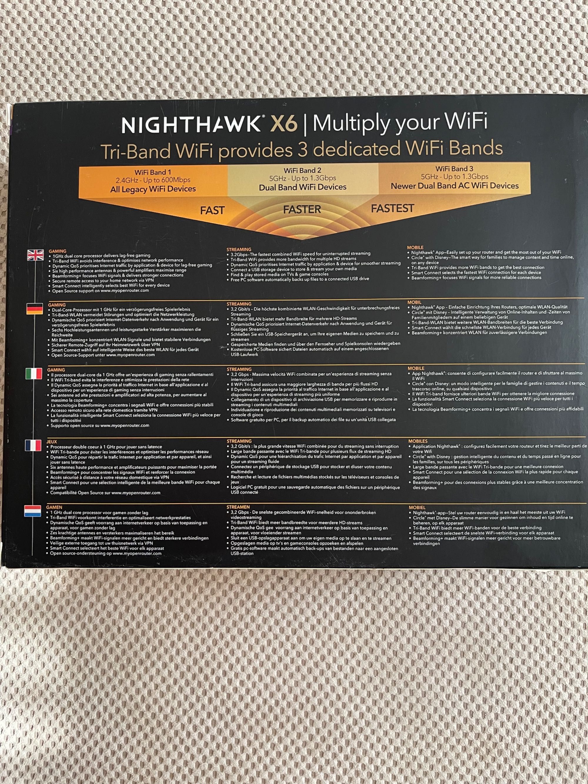 Рутер Netgear Nighthawk X6 AC3200 R8000