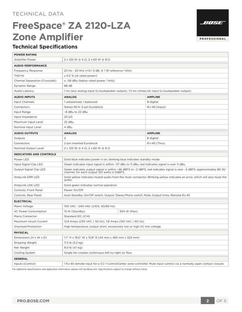 Bose FreeSpace ZA 2120-LZA Zone Amplifier