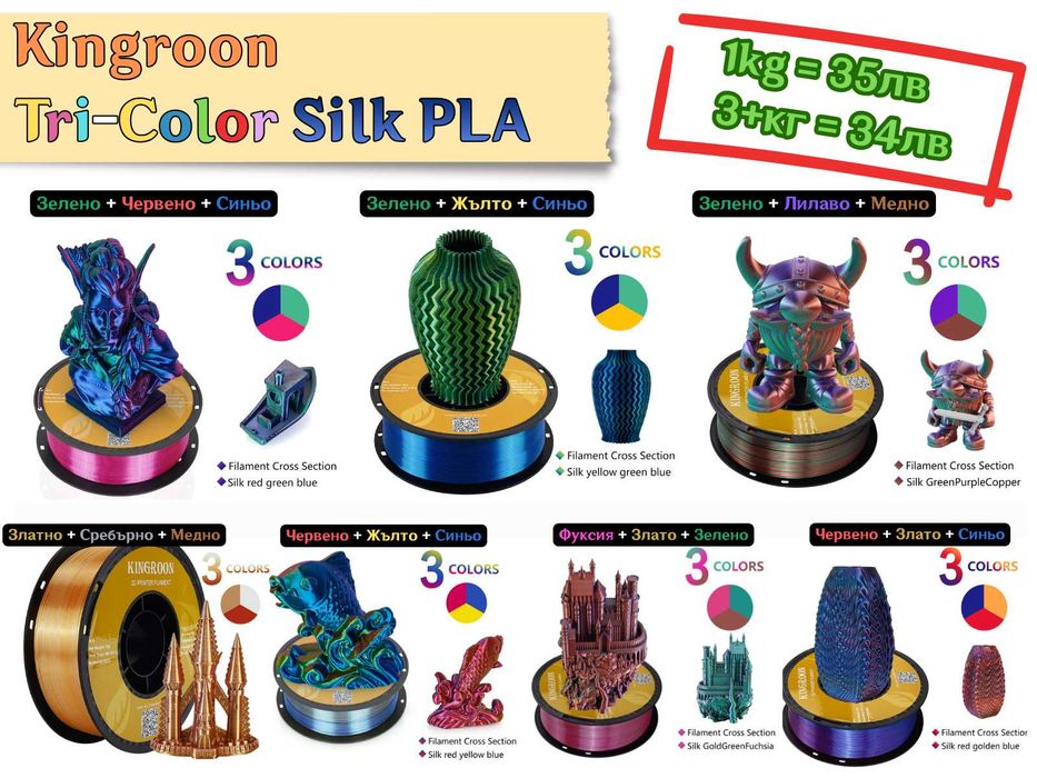 Filament филамент Нишка за 3D принтер Printer PLA PETG ABS NYLON TPU