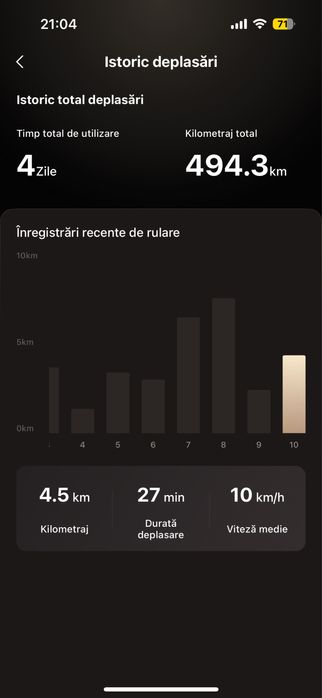 Trotineta electrică Navee S40 puțin folosită