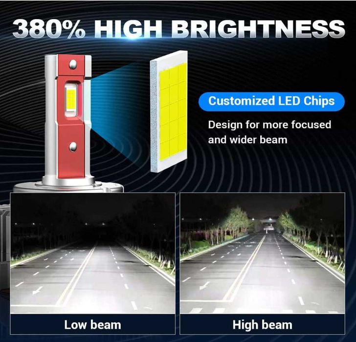 SUPAREE D8S LED 6000k Крушки за фарове D Серия  (2бр.)
