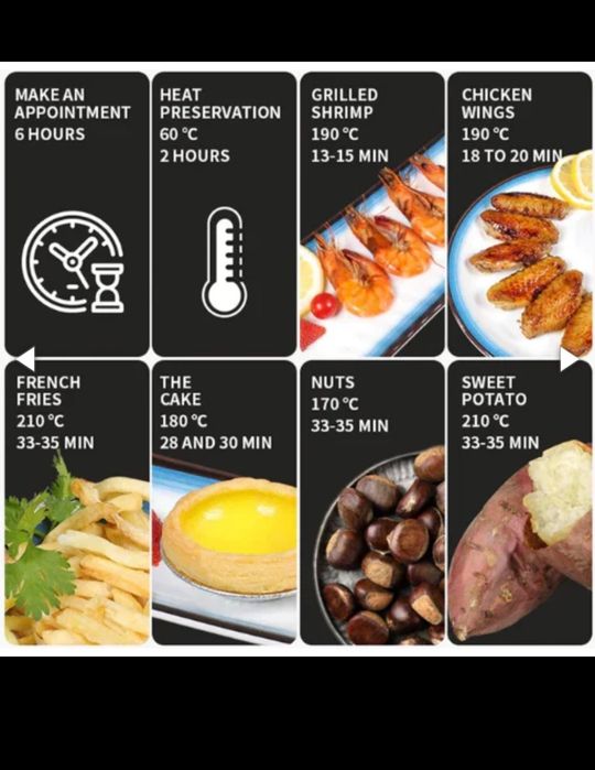 Air Fryer , Friteuza