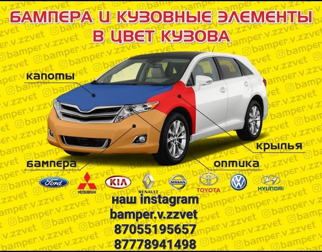 Бампер передний Рено Сандеро Renault Sandero.