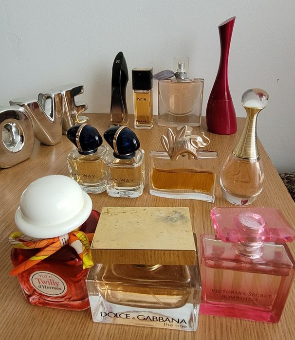 Parfumuri pentru femei