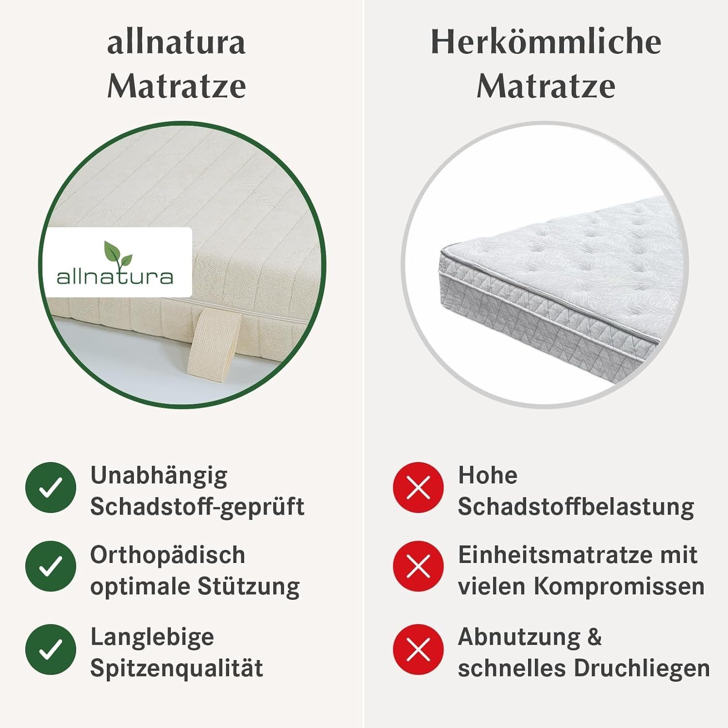 Saltea Ortopedica Latex Natural făcută in Germania Negociabil