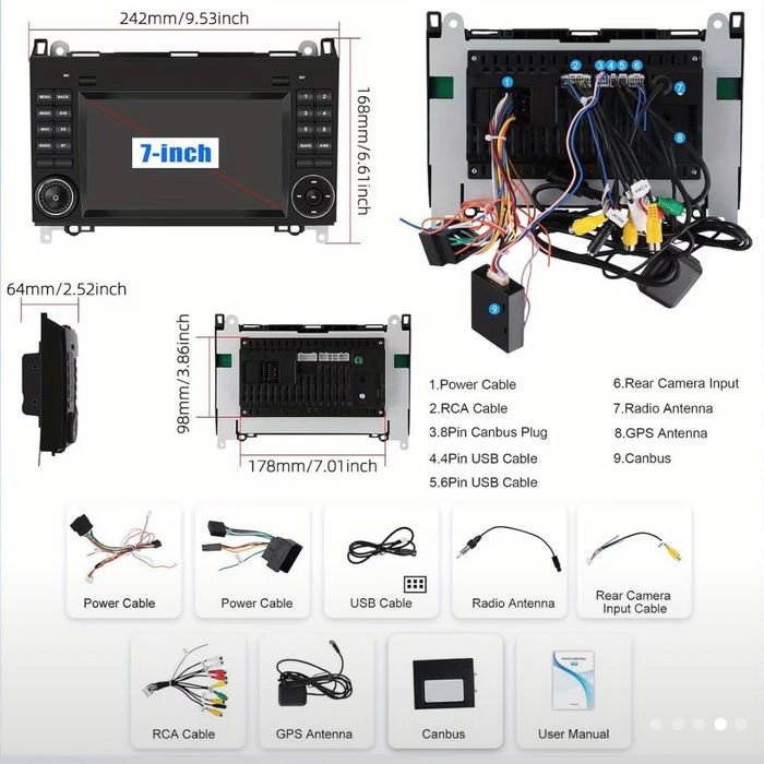Мултимедия за Mercedes - Benz Sprinter/VW Crafter