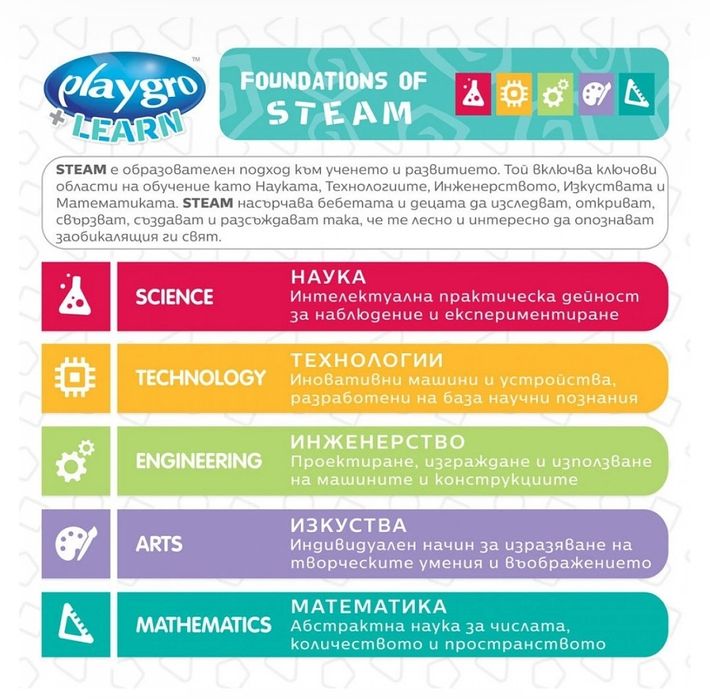 Активна играчка за броене и сортиране Playgro - Кофички с жетони 12М+