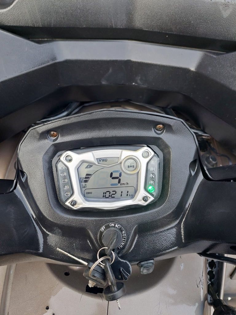 Atv TGB din 2016