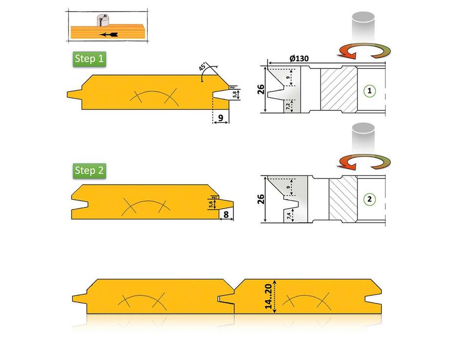 Set Freze pentru Lambriu Profil Oblic 14 - 20 mm - 14.22.8UC HSS