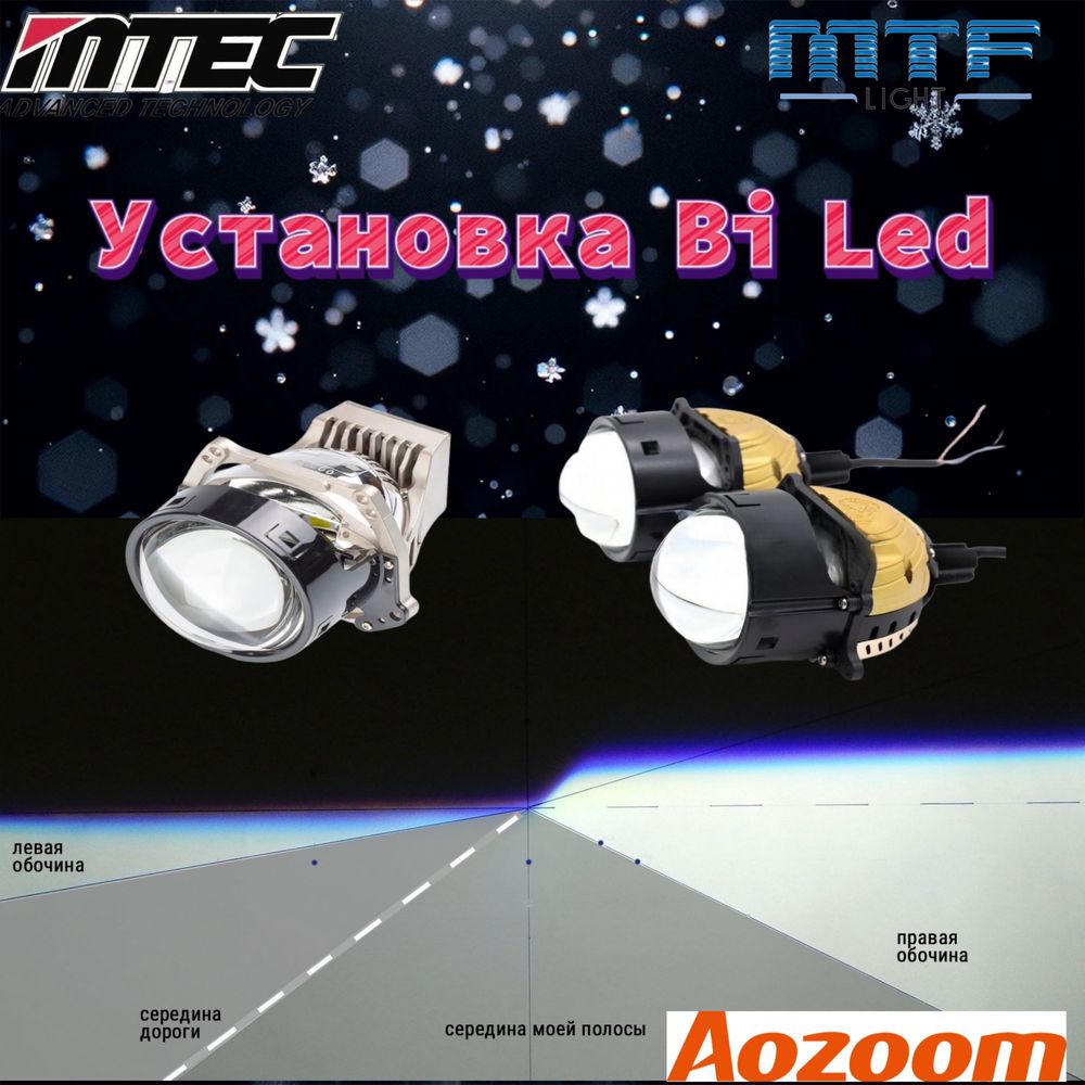 Установка bi led линзы | Полировка фар | Корректировка фар