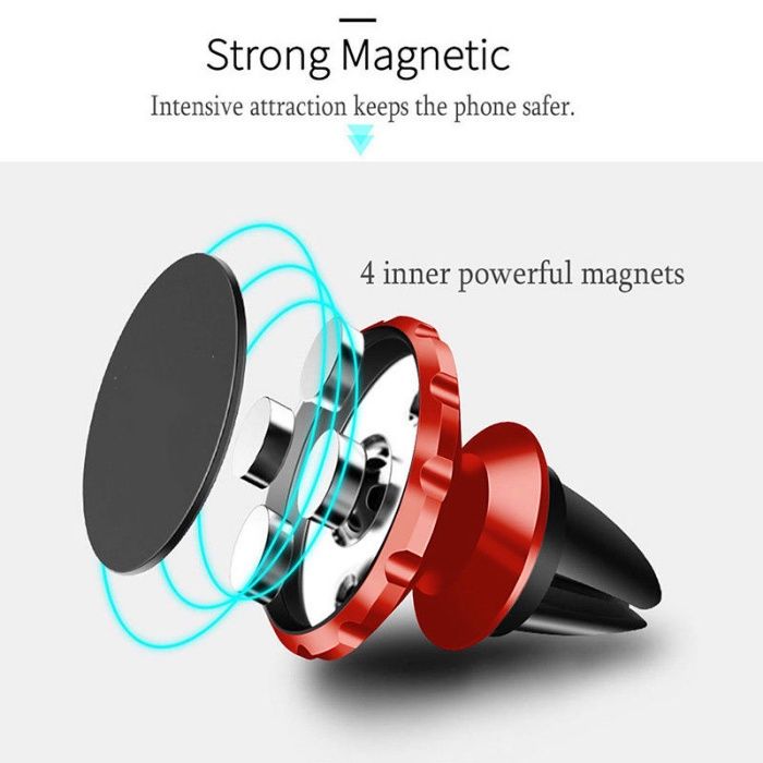 Suport Magnetic cu Bila 360 Pentru grila ventilatie