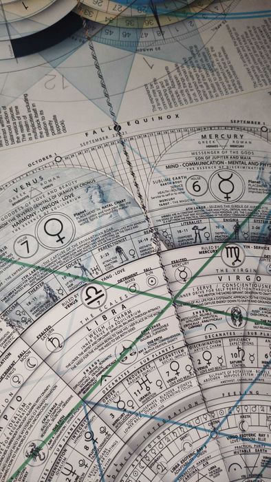 Calendar Astrologic "Cosmic Clock" - Poster canvas - iSTAR