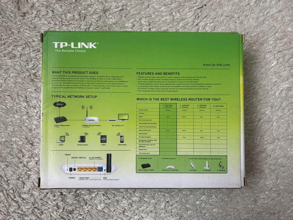 Рутер за безжичен интернет / Wireless WiFi Router