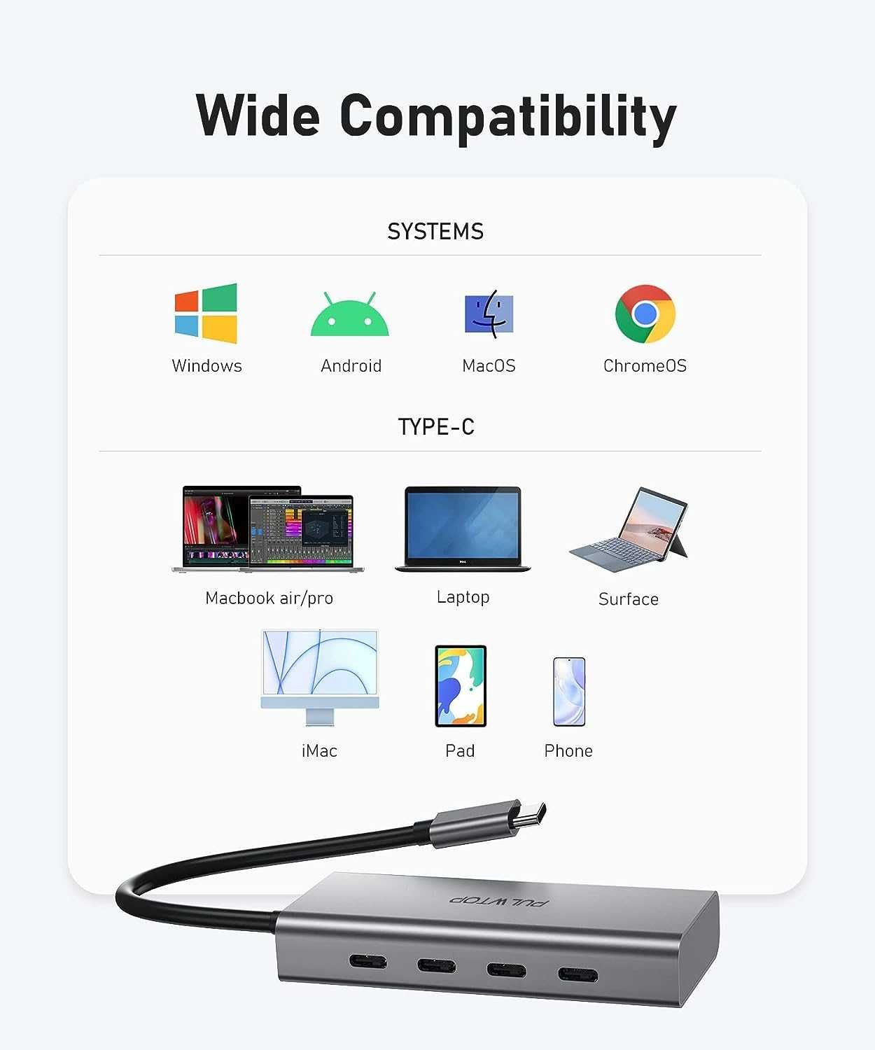 PULWTOP 4 порта 10G USB C ХЪБ за Mac,iMac,iPad и USB C лаптоп