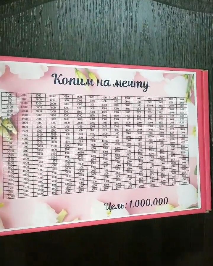 Хит копилка таблица