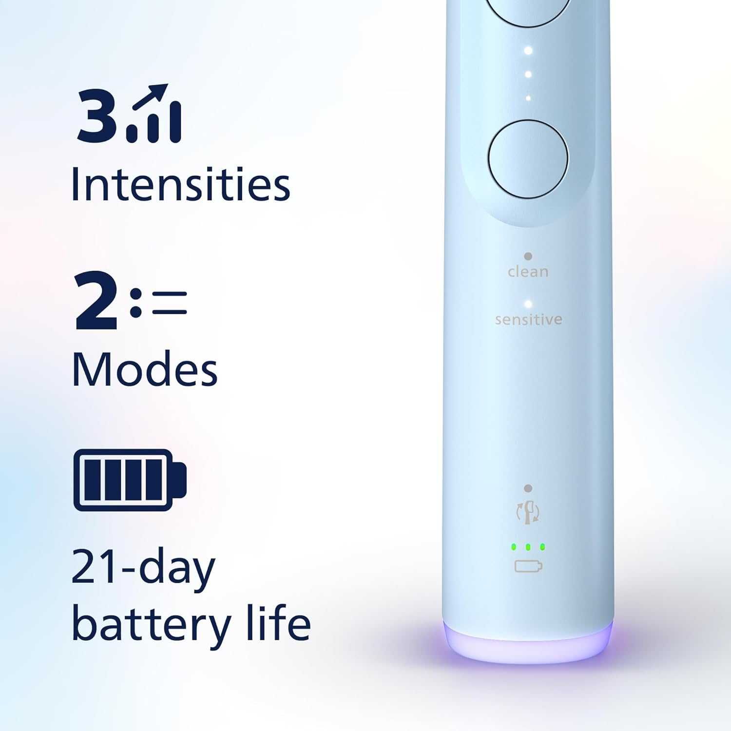 Philips Sonicare 6100 електрическа четка за зъби и калъф