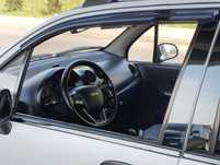 Arenda. Best matiz.